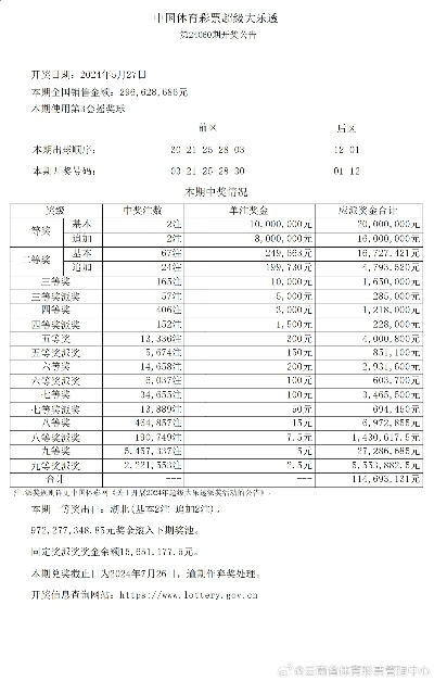 2024澳彩历史开奖记录查询|揭秘财富增长的秘密策略_过度集.6.195