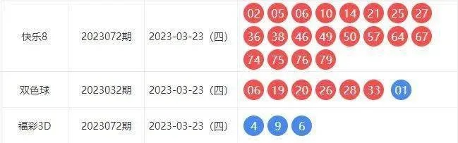 新澳323期开奖结果|系统研究解释落实_完美款.0.541