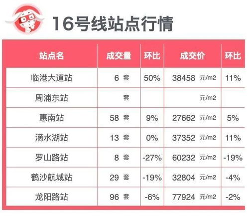 2024年香港全年资料兔会大全精准|综合数据解释落实_XR.4.10