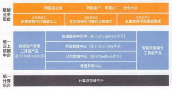 2024澳门六开奖彩查询记录|数据解答解释落实_解密版.4.940