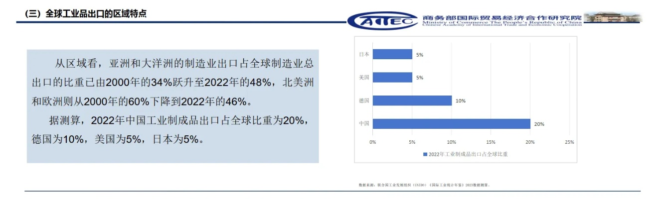 新奥门特免费资料查询139期|统计分析解释落实_收藏集.5.865
