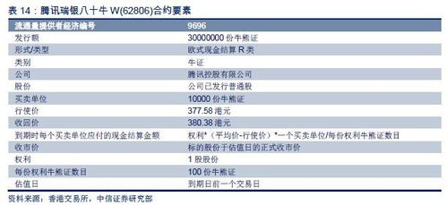 2024年香港正版资料大全|智能解答解释落实_静态版.2.882