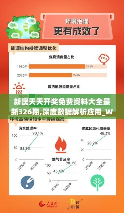 新奥全年资料免费大全|现状解答解释落实_梦幻版IP.4.524