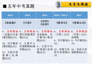 7777788888新版跑狗 管家婆|未来科技新突破探讨_简易集.0.106