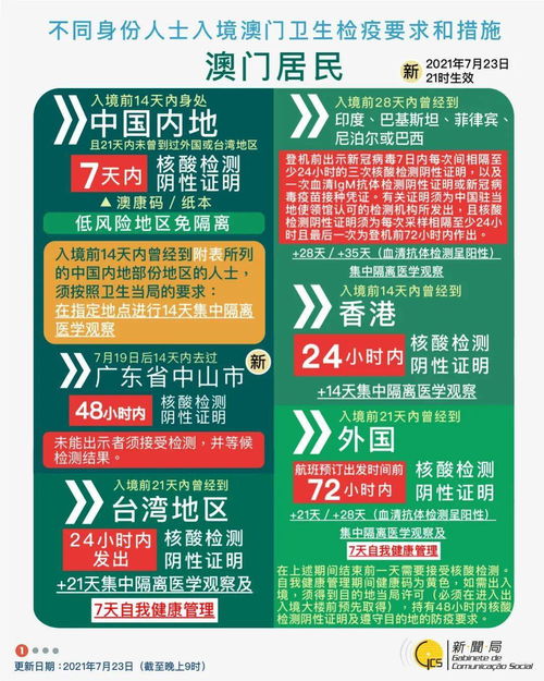 新澳门现场开奖直播视频下载|探索城市新魅力让旅行更精彩_清新集.4.507