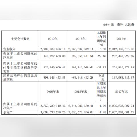 澳门六开彩开奖结果2023手机版|全面了解最新正品的解答与应用_MP.8.420