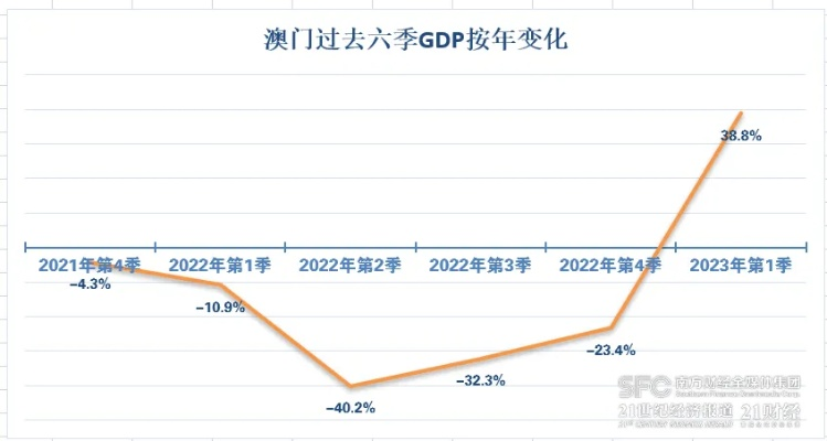 澳门六开彩开奖结果+开奖结果2021年|最新分析解释落实_梦幻版5.559