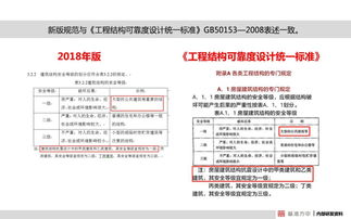 新澳门精准正版免费资料|全面分析解释落实_显示款.0.798