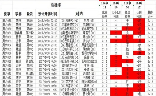 2024年澳彩最新开奖结果查询|现状分析解释落实_试炼版.8.541