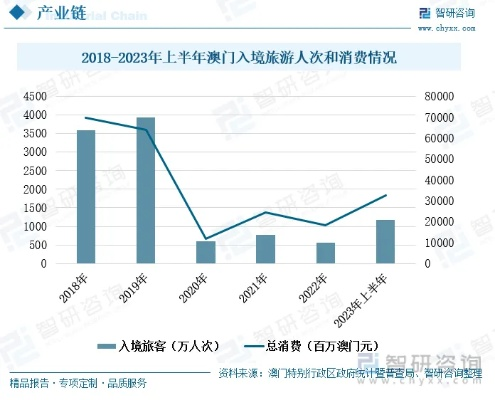 今晚新澳门开奖结果查询9+|未来科技新趋势解析_RemixOS.5.322