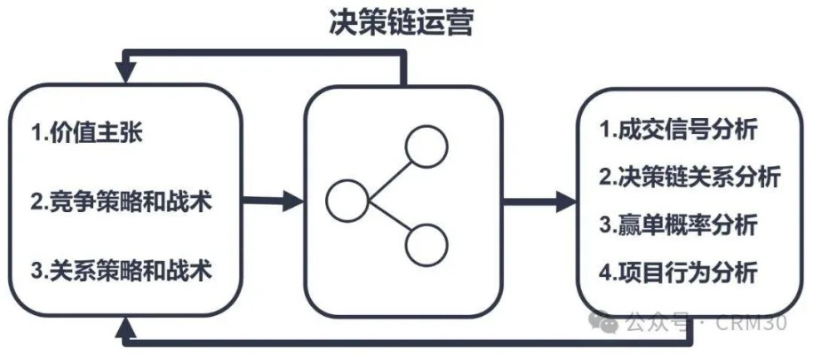 9909990一肖王|涵盖了广泛的解释落实方法_标准集.3.517