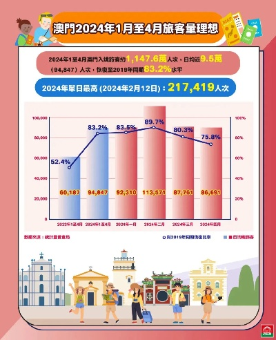 2024新澳门精准大三巴|词语释义解释落实_手机版.4.25