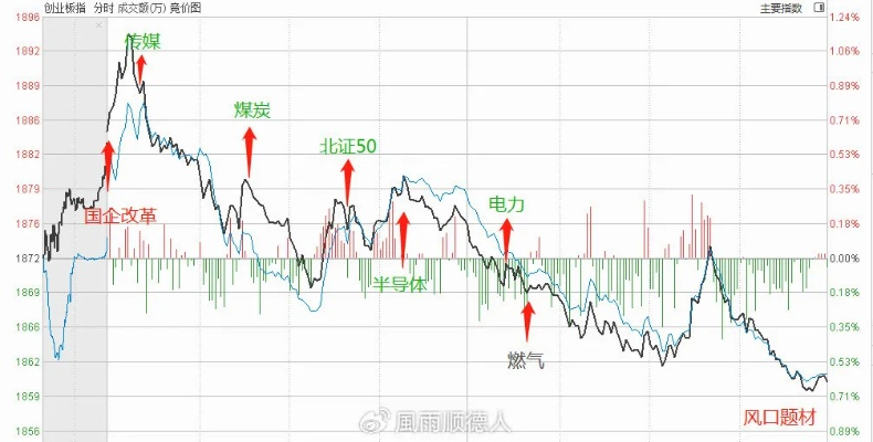 2024年新奥门31期开奖结果|未来趋势与机遇解析_Pixel.0.827