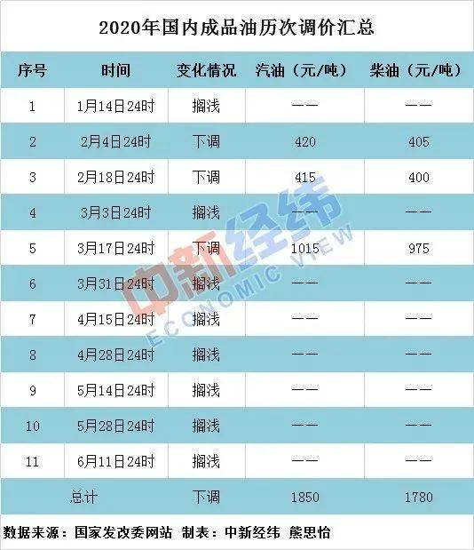新澳2024今晚开奖资料123|系统分析各种落实方法_QHD.3.511