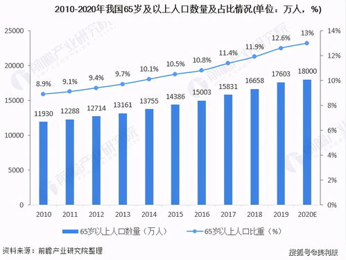 新澳门大众开奖结果今天|未来趋势与机遇解析_普及型.9.176