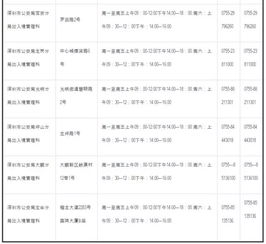 新澳历史开奖记录查询结果|标准化流程评估_极限版HD.6.834