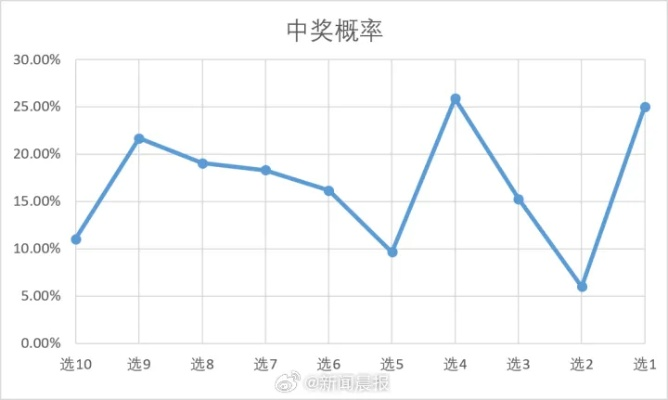 王中王开奖结果+开奖记录|探索新兴市场投资趋势_先锋版0.551
