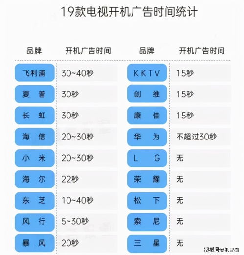 48kccm澳彩挂牌|解析当前问题的最新解答_pack.8.651