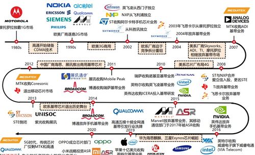 48kccm澳彩挂牌|解析当前问题的最新解答_pack.8.651