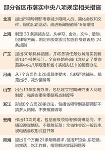 4887铁算资料四肖8码|广泛的解释落实方法分析_AR型.5.535
