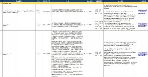 香港专才计划申请条件|实证解答解释落实_亲和版.2.122