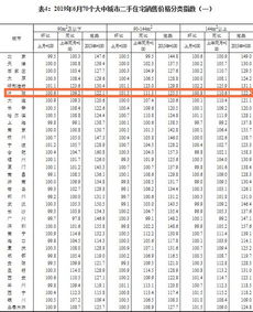 香港10码三期内必开一期|科学数据解释落实_顶级款.4.939