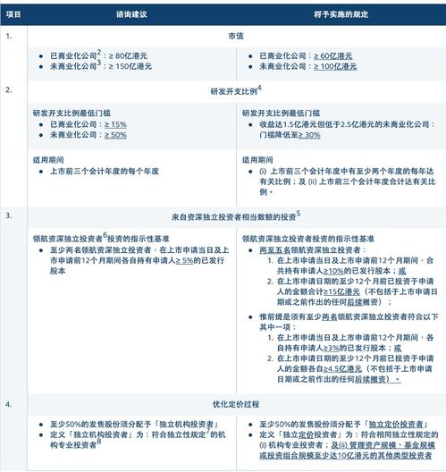 2224澳门特马令晚开奖|实践数据解释落实_豪华款.1.412