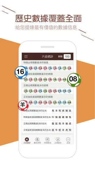 新澳门六开彩最新资料|探索澳门的秘密与美景_精简版Meituan.1.826