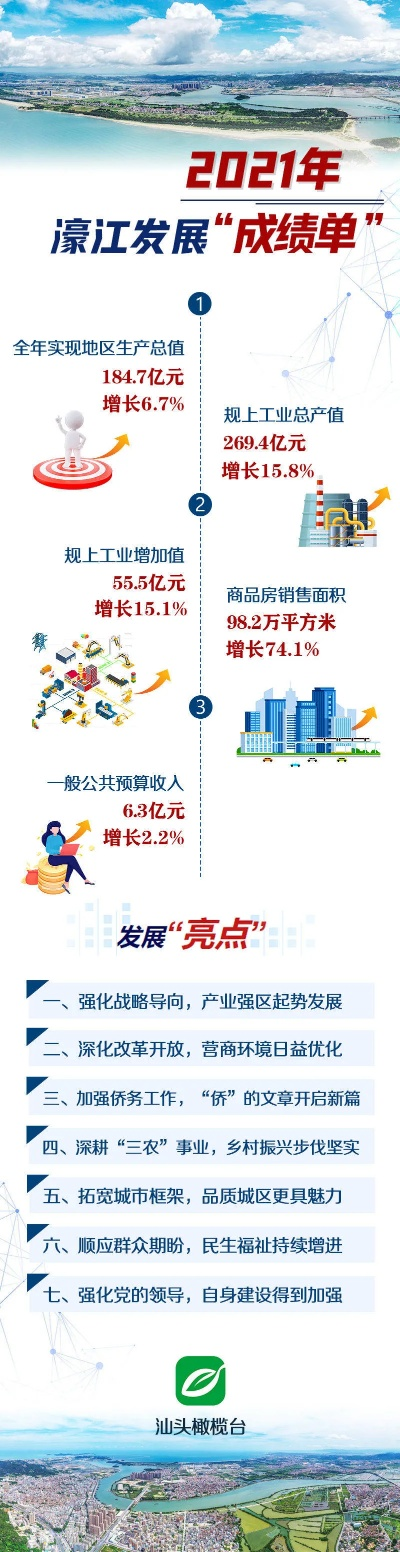 79456濠江论坛最新消息今天|探索新兴趋势与精彩故事_XT.6.533