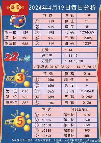 每期必中三中三|现象分析解释落实_迅速版.2.728