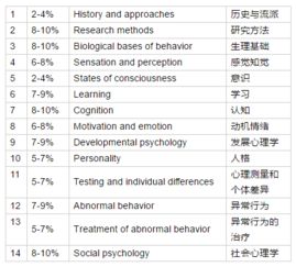 49免费资料资料大全|现状分析解释落实_AP.6.675