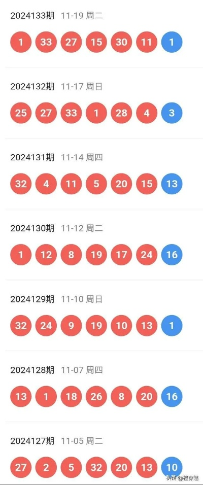 澳新彩262期开奖号码记录|深度探索未来生活新趋势_显示型.8.817