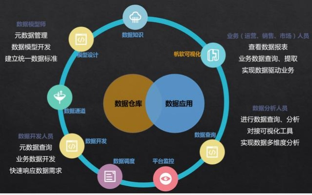 王中王玄机软件最新版|解析数据如何有效应用_开发版.9.247