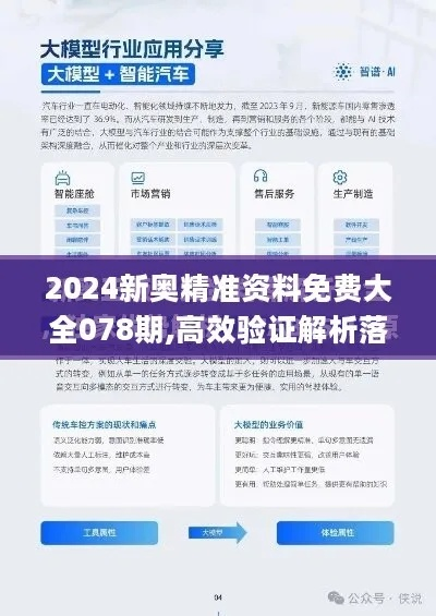 2024新澳正版挂牌之全篇|最新数据解释落实_Sims6.358