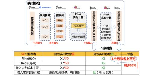 正版四不像图|数据分析解释落实_预售版.0.588