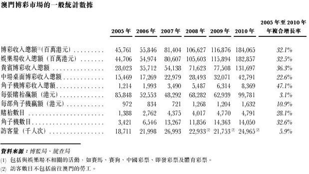 澳门江左梅郎六肖中特|专业分析解释落实_启蒙版.5.149