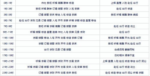 2024年正版资料免费大全最新版本亮点介绍|系统分析解释落实_配合型.6.761