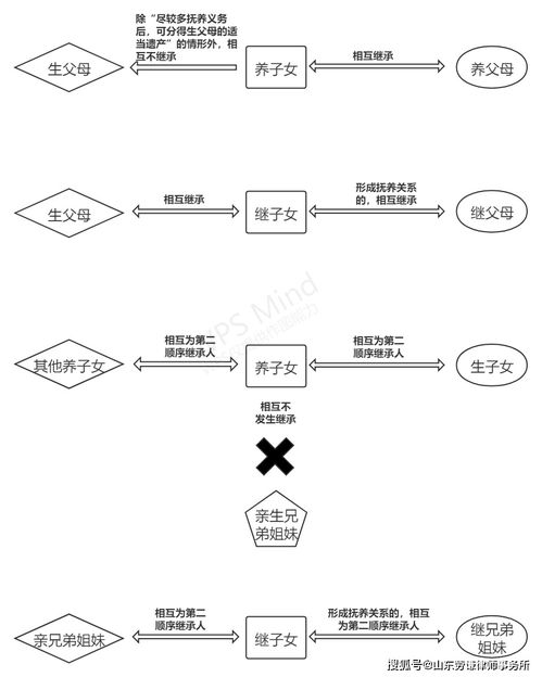 刘伯温四肖中的人物关系|实时更新解释落实_DP版.5.843