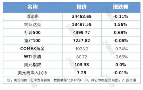 今晚正确一个数澳门是几号|绝对经典解释落实_超清版SSIP.0.621