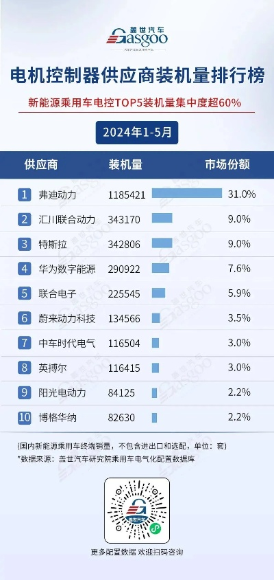 一肖中特一肖100%|探讨国产化对解答的影响_定时制.6.709