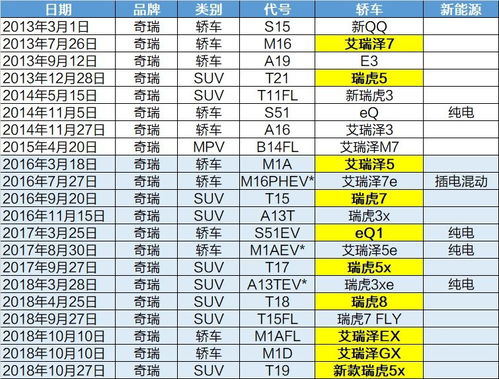2023年全年澳门天天彩攻略|未来解答解释落实_清新集.6.819
